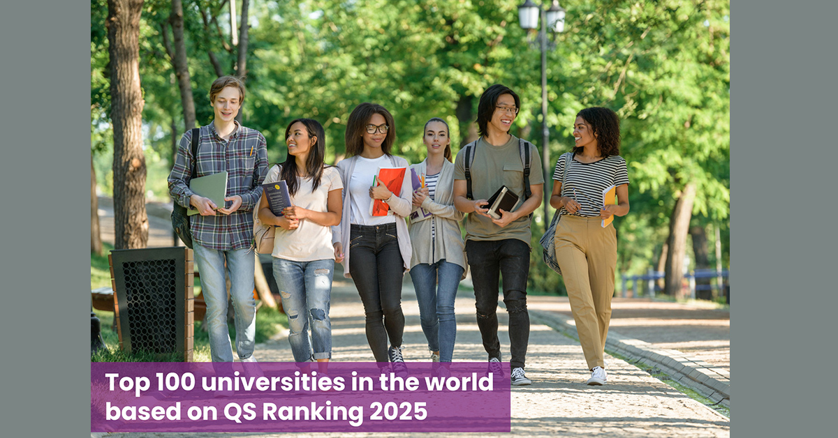 Top 100 universities in the world based on QS Ranking 2025
